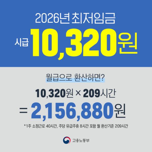 2026최저임금.jpg